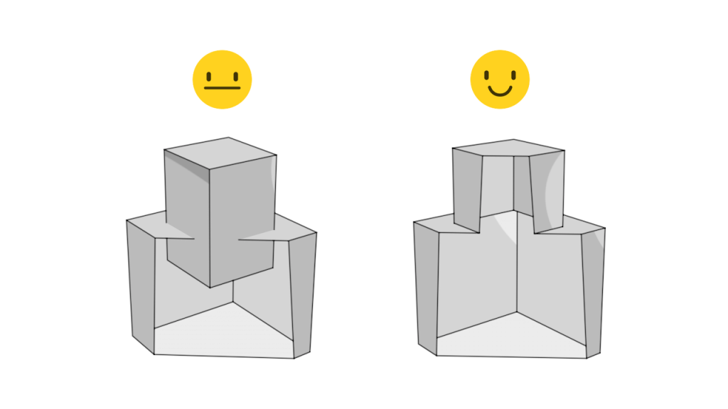 Corte transversal de um modelo com geometria interna